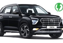 Hyundai Creta ਦਾ ਇਲੈਕਟ੍ਰਿਕ ਮਾਡਲ ਹੋਇਆ ਟੈਸਟਿੰਗ, ਜਾਣੋ ਕਦੋਂ ਹੋਵੇਗਾ ਲਾਂਚ