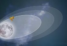 ਚੰਦਰਮਾ ਤੋਂ ਸਿਰਫ 153 ਕਿਲੋਮੀਟਰ ਦੂਰ ਚੰਦਰਯਾਨ-3, ਲੈਂਡਰ ਅੱਜ ਪ੍ਰੋਪਲਸ਼ਨ ਤੋਂ ਹੋ ਜਾਵੇਗਾ ਵੱਖ